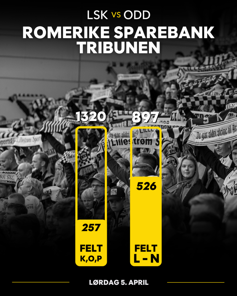 BILLETTBAROMETER: Romerike Sparebank-tribunen