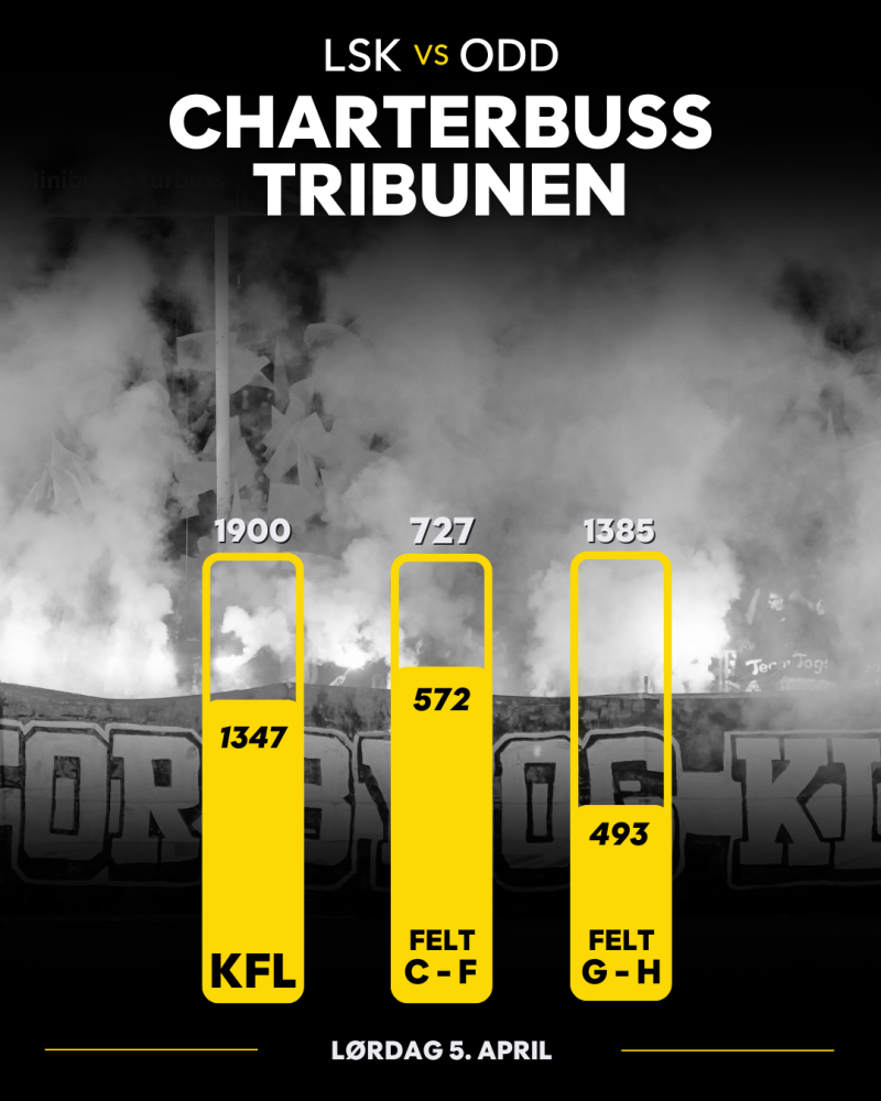 BILLETTBAROMETER: Charterbuss-tribunen