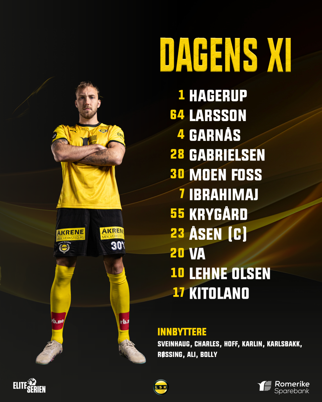 Lillestrøms lag mot Tromsø