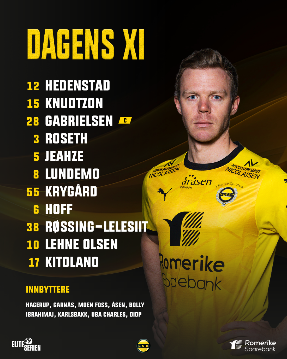 Her er lagoppstillingen mot FK Haugesund