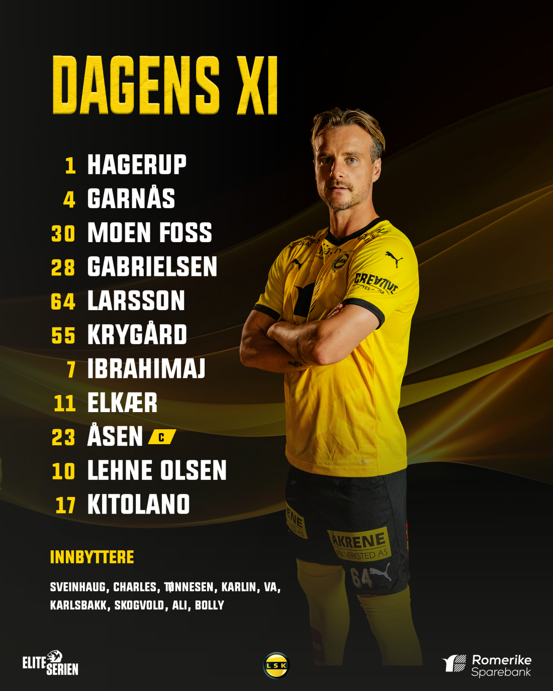 LSKs lag mot Molde